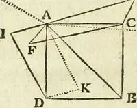 An illustration from Divers ouvrages (1693)