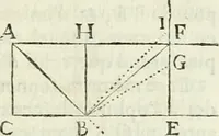 An illustration from Divers ouvrages (1693)