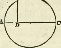 An illustration from Divers ouvrages (1693)