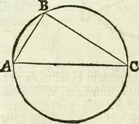 An illustration from Divers ouvrages (1693)