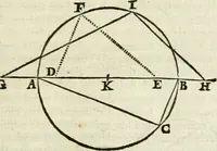 An illustration from Divers ouvrages (1693)