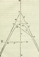 An illustration from Divers ouvrages (1693)