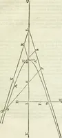 An illustration from Divers ouvrages (1693)