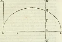 An illustration from Divers ouvrages (1693)