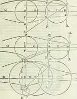 An illustration from Divers ouvrages (1693)