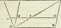 An illustration from Divers ouvrages (1693)