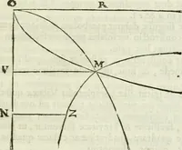 An illustration from Divers ouvrages (1693)