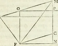 An illustration from Divers ouvrages (1693)