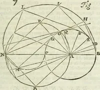 An illustration from Divers ouvrages (1693)