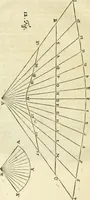 An illustration from Divers ouvrages (1693)