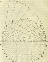 An illustration from Divers ouvrages (1693)