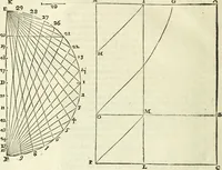 An illustration from Divers ouvrages (1693)