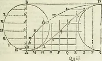 An illustration from Divers ouvrages (1693)