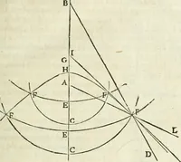 An illustration from Divers ouvrages (1693)