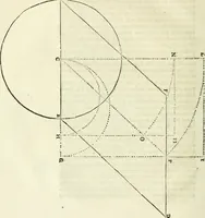 An illustration from Divers ouvrages (1693)