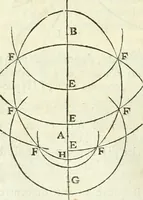An illustration from Divers ouvrages (1693)