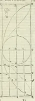An illustration from Divers ouvrages (1693)