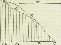 An illustration from Divers ouvrages (1693)