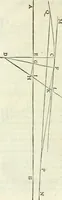 An illustration from Divers ouvrages (1693)