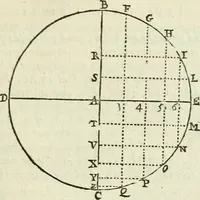 An illustration from Divers ouvrages (1693)