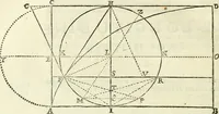 An illustration from Divers ouvrages (1693)