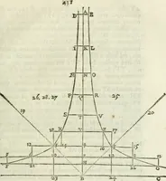 An illustration from Divers ouvrages (1693)