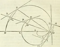 An illustration from Divers ouvrages (1693)