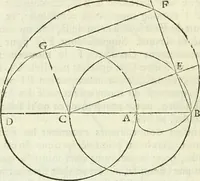 An illustration from Divers ouvrages (1693)