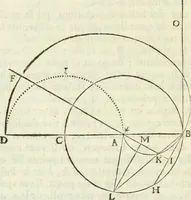 An illustration from Divers ouvrages (1693)