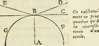 An illustration from Divers ouvrages (1693)