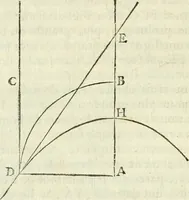 An illustration from Divers ouvrages (1693)