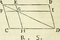 An illustration from Divers ouvrages (1693)