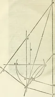 An illustration from Divers ouvrages (1693)