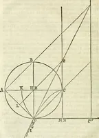An illustration from Divers ouvrages (1693)