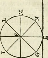 An illustration from Divers ouvrages (1693)