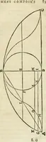 An illustration from Divers ouvrages (1693)