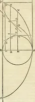 An illustration from Divers ouvrages (1693)