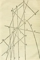 An illustration from Divers ouvrages (1693)