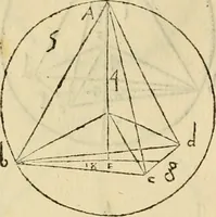 An illustration from Divina proportione : opera a tutti glingegni perspicaci e curiosi necessaria oue ciascun studioso di philosophia: prospettiua pictura sculptura: architectura: musica: e altre mathematice: suavissima: sotile: e admirabile doctrina consequira: e delecterassi: co[n] varie questione de secretissima scientia (1509)