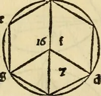 An illustration from Divina proportione : opera a tutti glingegni perspicaci e curiosi necessaria oue ciascun studioso di philosophia: prospettiua pictura sculptura: architectura: musica: e altre mathematice: suavissima: sotile: e admirabile doctrina consequira: e delecterassi: co[n] varie questione de secretissima scientia (1509)