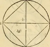 An illustration from Divina proportione : opera a tutti glingegni perspicaci e curiosi necessaria oue ciascun studioso di philosophia: prospettiua pictura sculptura: architectura: musica: e altre mathematice: suavissima: sotile: e admirabile doctrina consequira: e delecterassi: co[n] varie questione de secretissima scientia (1509)