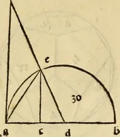 Picture 97 of 234 from Divina proportione : opera a tutti glingegni perspicaci e curiosi necessaria oue ciascun studioso di philosophia: prospettiua pictura sculptura: architectura: musica: e altre mathematice: suavissima: sotile: e admirabile doctrina consequira: e delecterassi: co[n] varie questione de secretissima scientia (1509), leaf 107