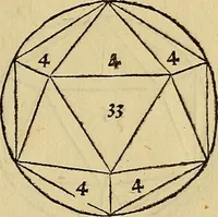 Picture 100 of 234 from Divina proportione : opera a tutti glingegni perspicaci e curiosi necessaria oue ciascun studioso di philosophia: prospettiua pictura sculptura: architectura: musica: e altre mathematice: suavissima: sotile: e admirabile doctrina consequira: e delecterassi: co[n] varie questione de secretissima scientia (1509), leaf 108