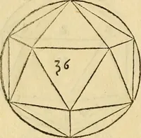 Picture 103 of 234 from Divina proportione : opera a tutti glingegni perspicaci e curiosi necessaria oue ciascun studioso di philosophia: prospettiua pictura sculptura: architectura: musica: e altre mathematice: suavissima: sotile: e admirabile doctrina consequira: e delecterassi: co[n] varie questione de secretissima scientia (1509), leaf 109