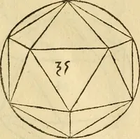 An illustration from Divina proportione : opera a tutti glingegni perspicaci e curiosi necessaria oue ciascun studioso di philosophia: prospettiua pictura sculptura: architectura: musica: e altre mathematice: suavissima: sotile: e admirabile doctrina consequira: e delecterassi: co[n] varie questione de secretissima scientia (1509)