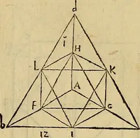 Picture 105 of 234 from Divina proportione : opera a tutti glingegni perspicaci e curiosi necessaria oue ciascun studioso di philosophia: prospettiua pictura sculptura: architectura: musica: e altre mathematice: suavissima: sotile: e admirabile doctrina consequira: e delecterassi: co[n] varie questione de secretissima scientia (1509), leaf 110