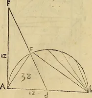 Picture 107 of 234 from Divina proportione : opera a tutti glingegni perspicaci e curiosi necessaria oue ciascun studioso di philosophia: prospettiua pictura sculptura: architectura: musica: e altre mathematice: suavissima: sotile: e admirabile doctrina consequira: e delecterassi: co[n] varie questione de secretissima scientia (1509), leaf 110