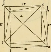 Picture 109 of 234 from Divina proportione : opera a tutti glingegni perspicaci e curiosi necessaria oue ciascun studioso di philosophia: prospettiua pictura sculptura: architectura: musica: e altre mathematice: suavissima: sotile: e admirabile doctrina consequira: e delecterassi: co[n] varie questione de secretissima scientia (1509), leaf 111