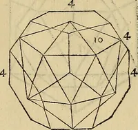 Picture 115 of 234 from Divina proportione : opera a tutti glingegni perspicaci e curiosi necessaria oue ciascun studioso di philosophia: prospettiua pictura sculptura: architectura: musica: e altre mathematice: suavissima: sotile: e admirabile doctrina consequira: e delecterassi: co[n] varie questione de secretissima scientia (1509), leaf 114