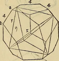 Picture 116 of 234 from Divina proportione : opera a tutti glingegni perspicaci e curiosi necessaria oue ciascun studioso di philosophia: prospettiua pictura sculptura: architectura: musica: e altre mathematice: suavissima: sotile: e admirabile doctrina consequira: e delecterassi: co[n] varie questione de secretissima scientia (1509), leaf 114